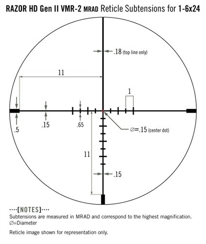 Vortex RZR Gen II HD-E 1-6x24 VMR-2 MRAD Tüfek Dürbünü