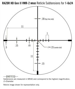 Vortex RZR Gen II HD-E 1-6x24 VMR-2 MRAD Tüfek Dürbünü