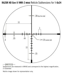 Vortex RZR Gen II HD-E 1-6x24 VMR-2 MRAD Tüfek Dürbünü