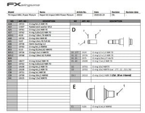 FX Impact MK2 Power Plenum Bakım Seti