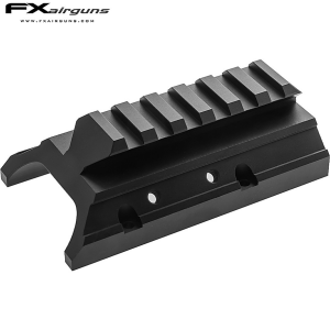 Short Control Bridge Dynamic/Panthera Mk2 Complete  aksesuar bağlantı parçası