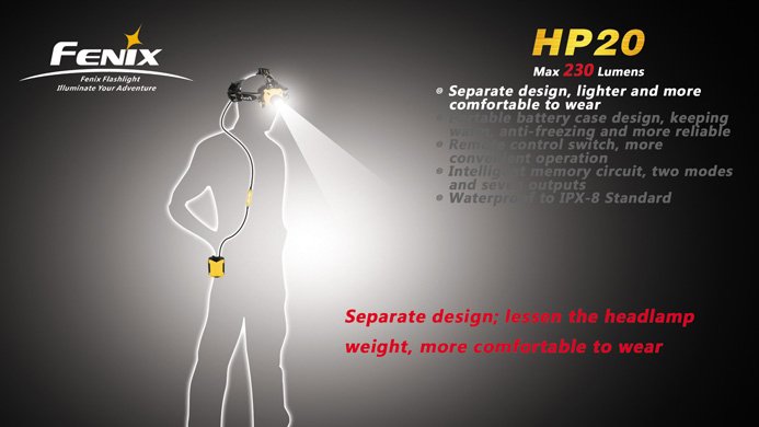 Fenix HP20 230 Lümens Kafa Feneri