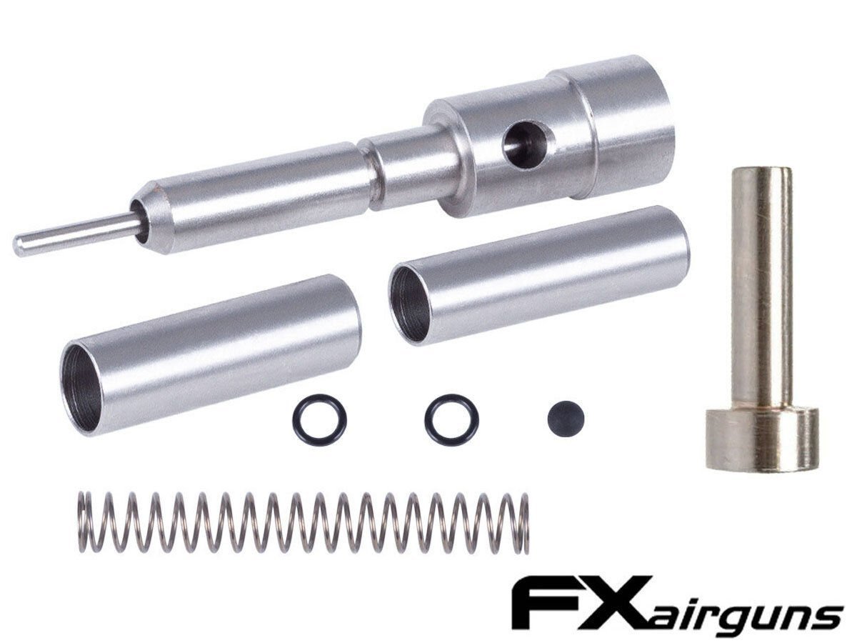 FX Impact Power Kit
